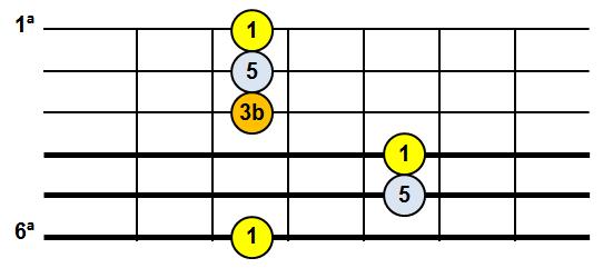 Arpegios 05