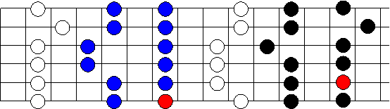 Escala Pentatonica_27
